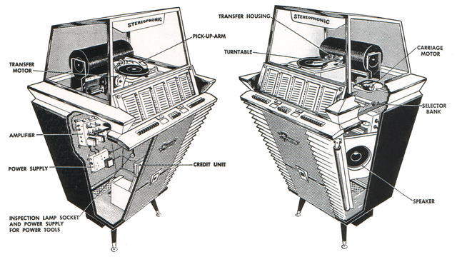 Musicola V-100 Mark II Details